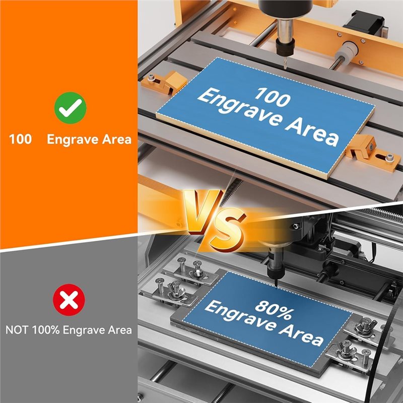 Zaciski do frezarki CNC 3018,  – 3018 Cnc recenzja i cena