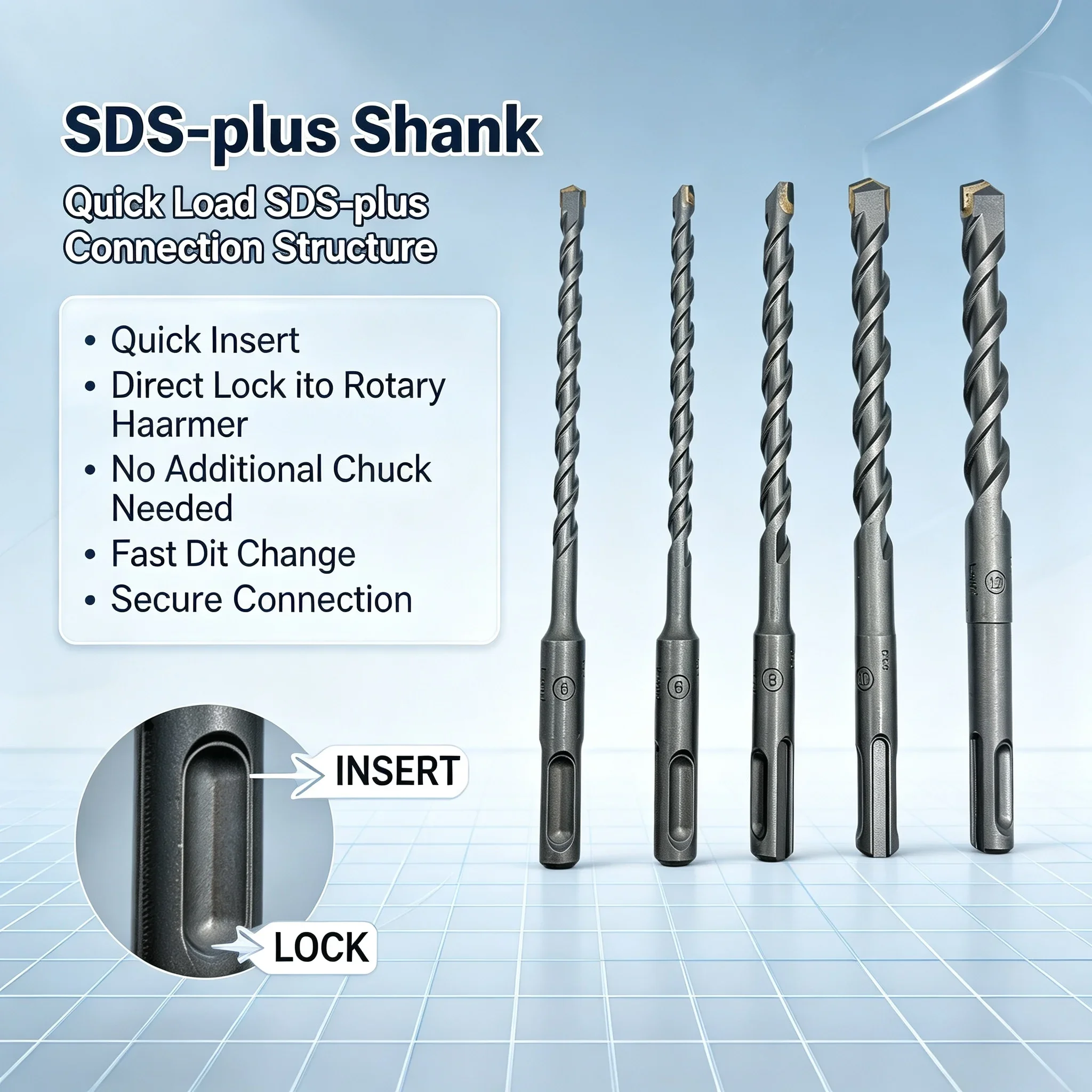 Wiertła udarowe Bosch SDS-plus – Carbide End Mill recenzja i cena