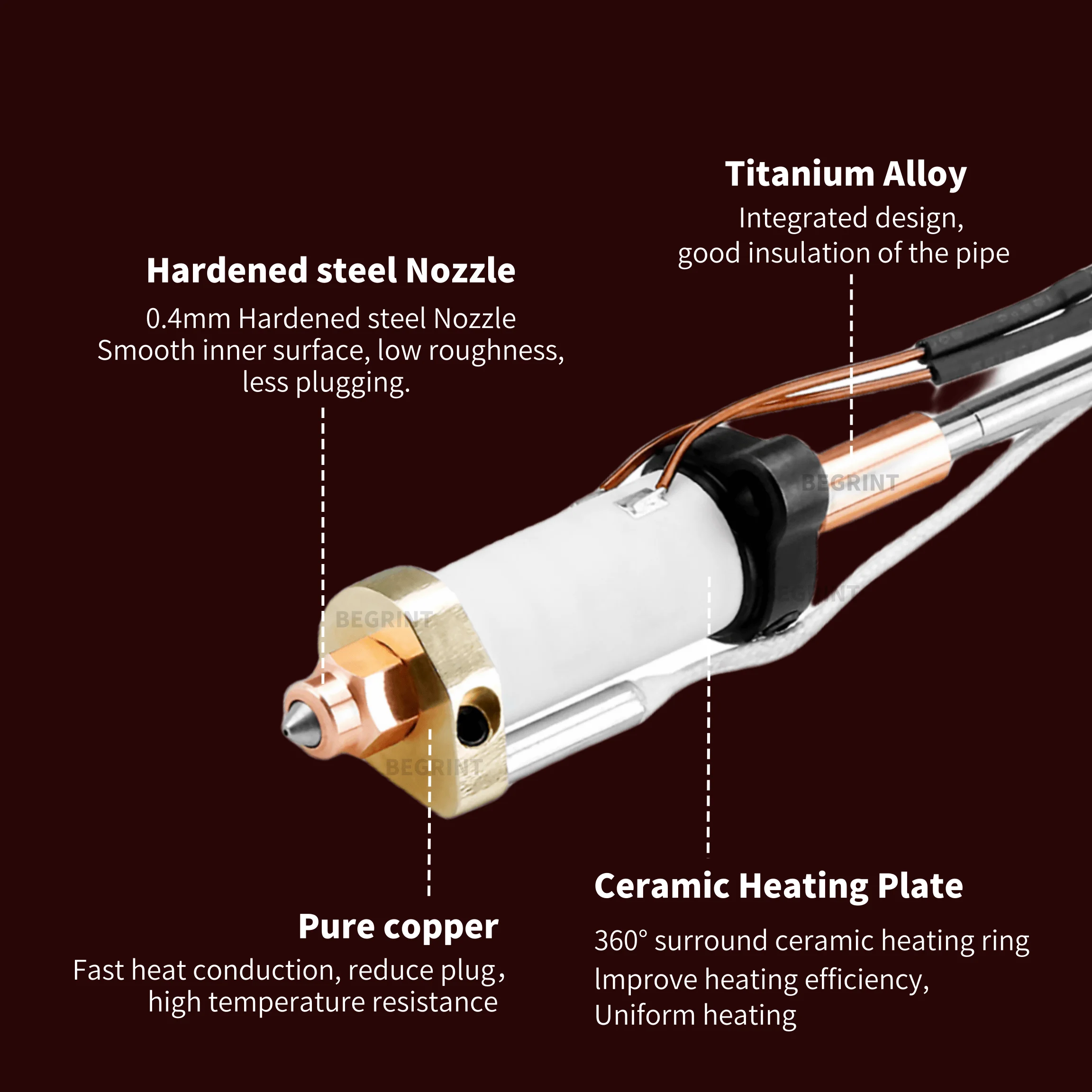 Zestaw Hotend do Creality Hi C – Aluminium Profile 2020 recenzja i cena