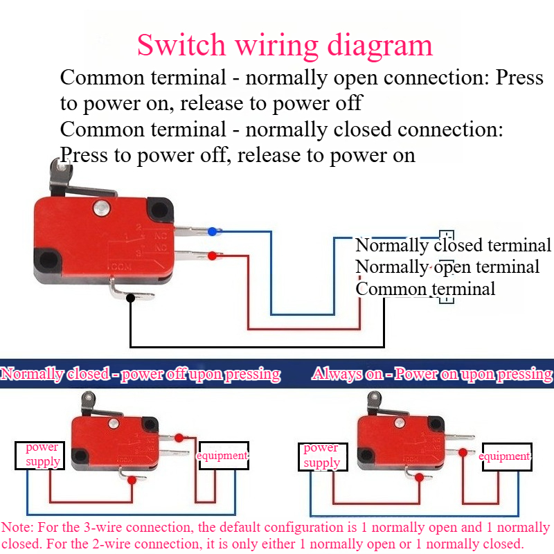 5 szt. Mikroprzełącznik krańco – Limit Switch recenzja i cena