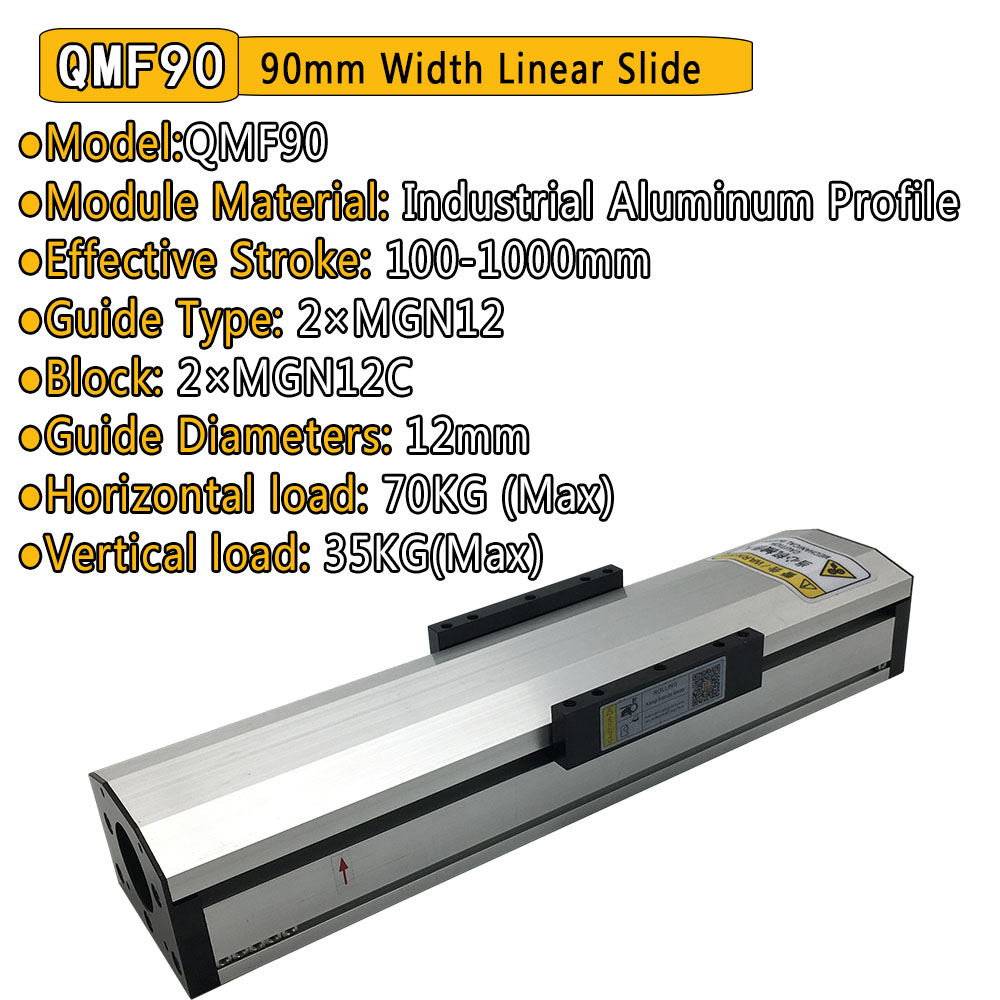 W pełni zamknięta prowadnica l – Linear Rail recenzja i cena