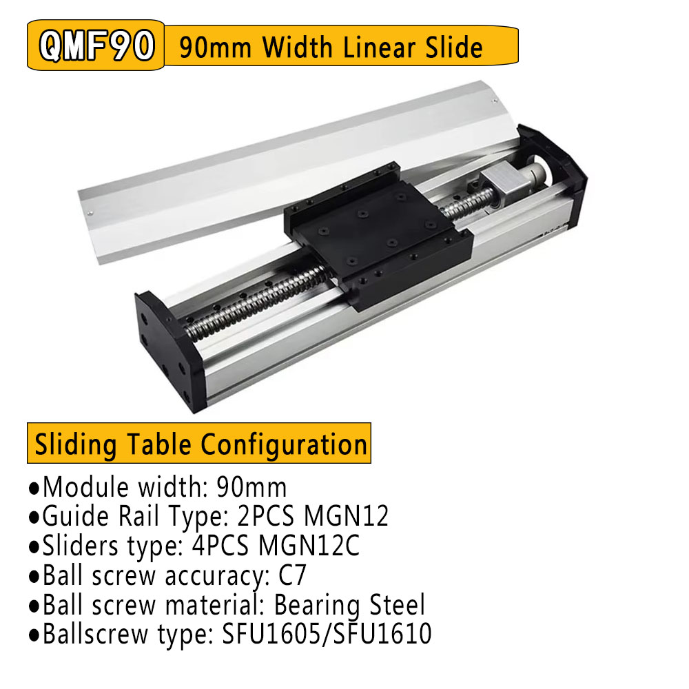 W pełni zamknięta prowadnica l – Linear Rail recenzja i cena