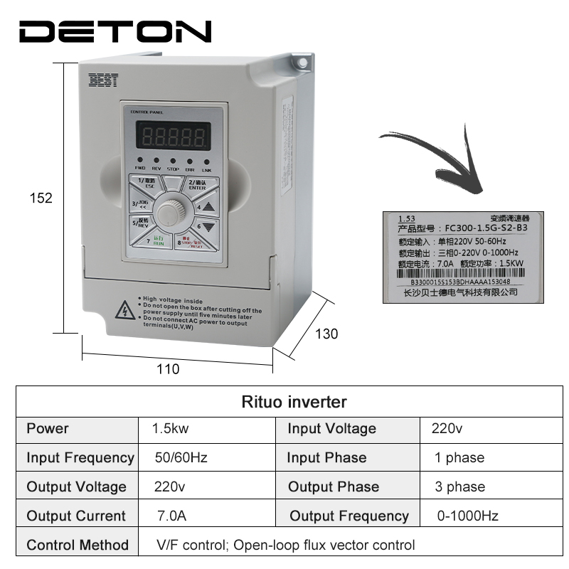 Zestaw wrzeciona GDZ-17 1.5KW  – Water Cooled Spindle recenzja i cena