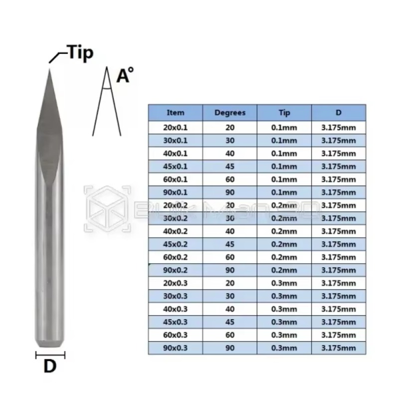 10 sztuk/zestaw Frezy trójstro – Cnc Bits recenzja i cena