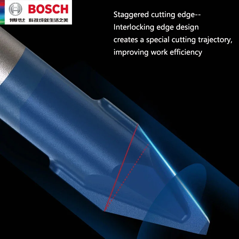 Wiertła ceramiczne BOSCH Hex-9 – Drill Bit Set recenzja i cena