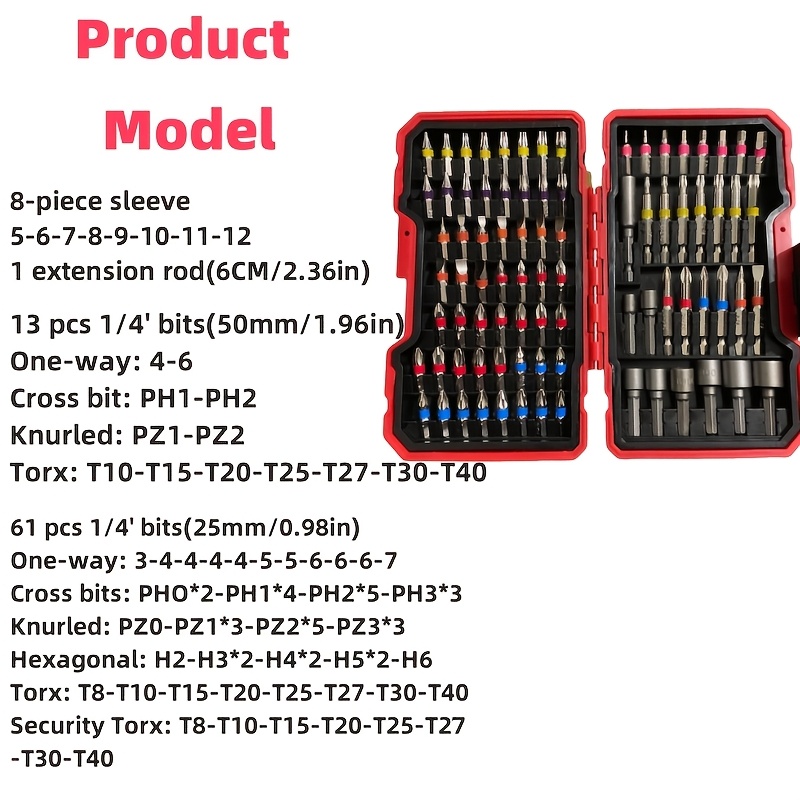Zestaw bitów do wkrętarki 83 s – Drill Bit Set recenzja i cena