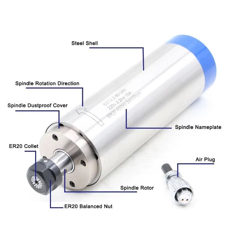 2,2 kW, silnik wrzeciona chłod – Water Cooled Spindle recenzja i cena