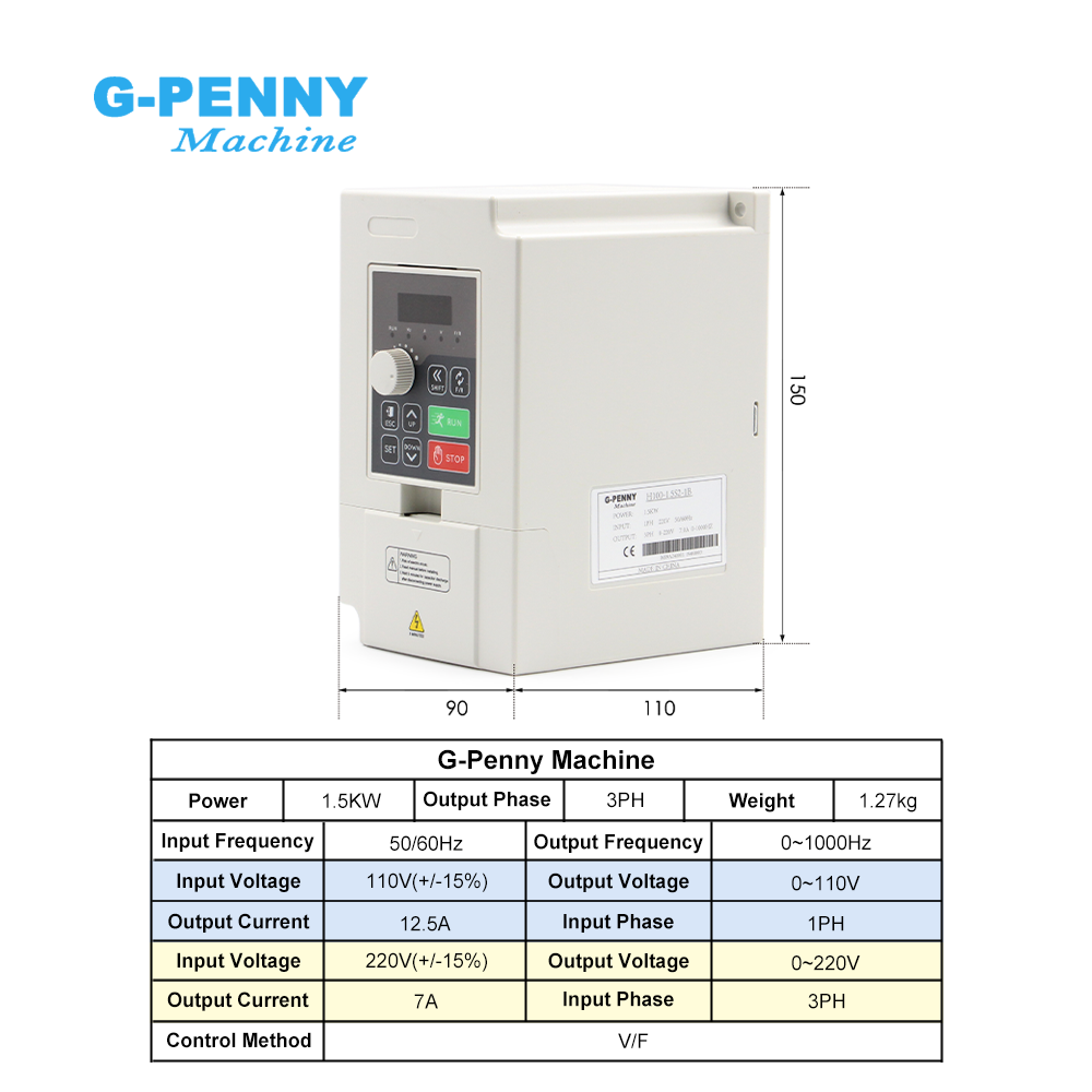 Zestaw wrzeciona CNC G-Penny 1 – Water Cooled Spindle recenzja i cena
