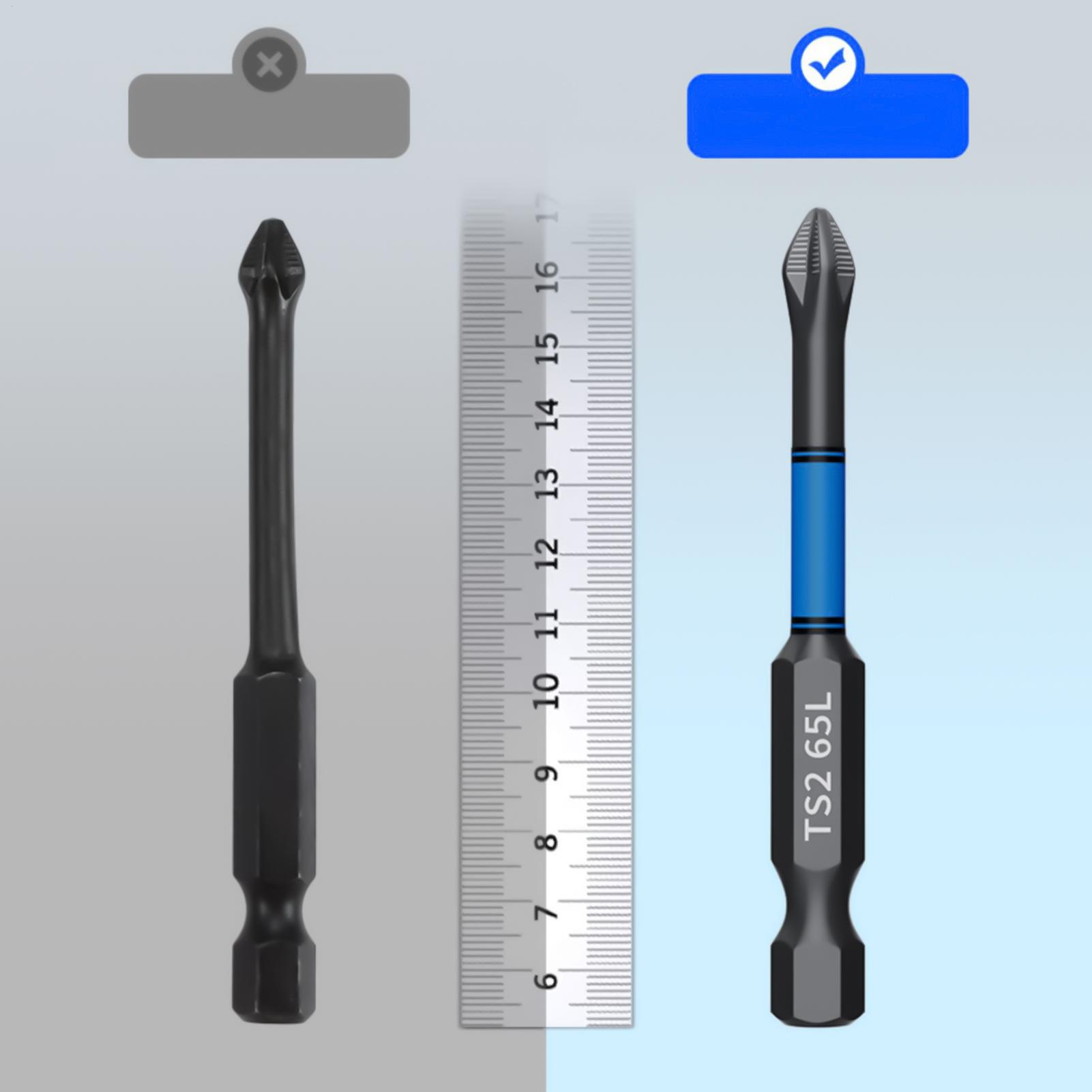 Zestaw bitów do wkrętarki 6-cz – Drill Bit Set recenzja i cena