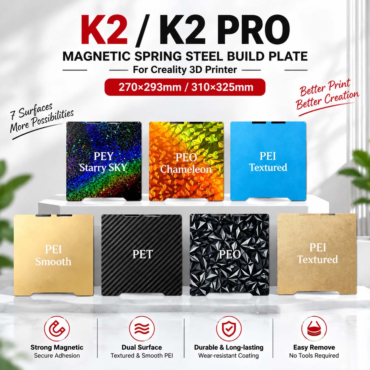 Creality K2/K2 Pro Magnetyczna – Aluminium Profile 2020 recenzja i cena