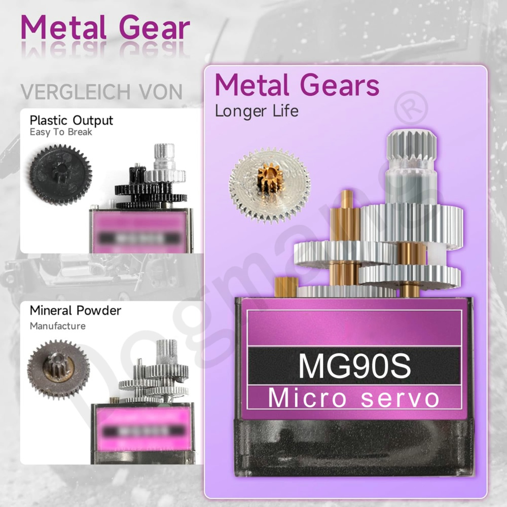 MG90S Serwo 1/2/4/10/20/50 szt – Servo 9G recenzja i cena