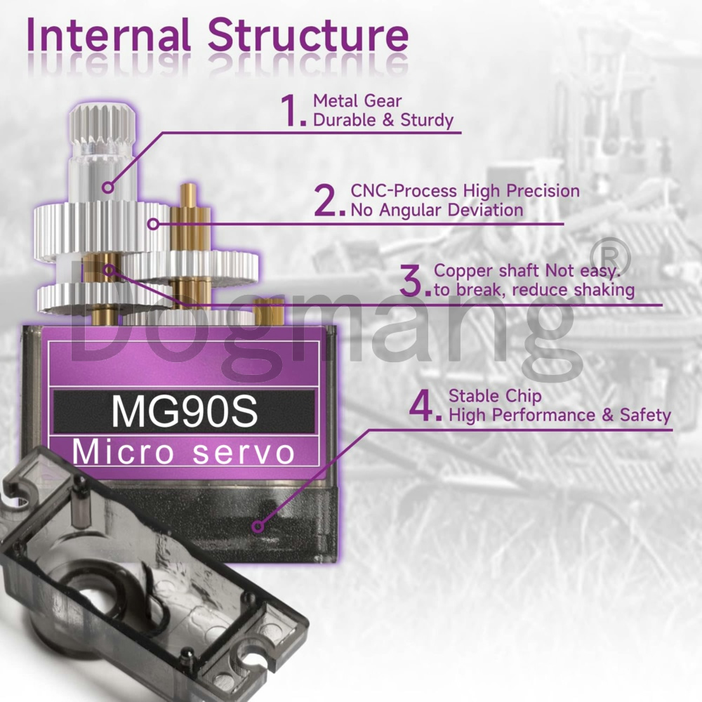 MG90S Serwo 1/2/4/10/20/50 szt – Servo 9G recenzja i cena