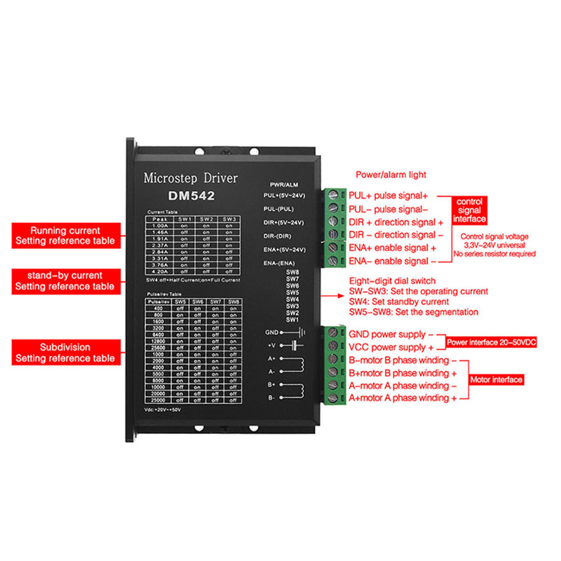 Nowy sterownik silnika Microst – Nema23 Stepper recenzja i cena