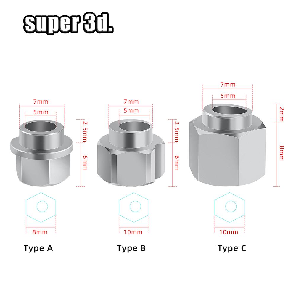 Części do drukarek 3D Openbuil – V Slot Wheel recenzja i cena