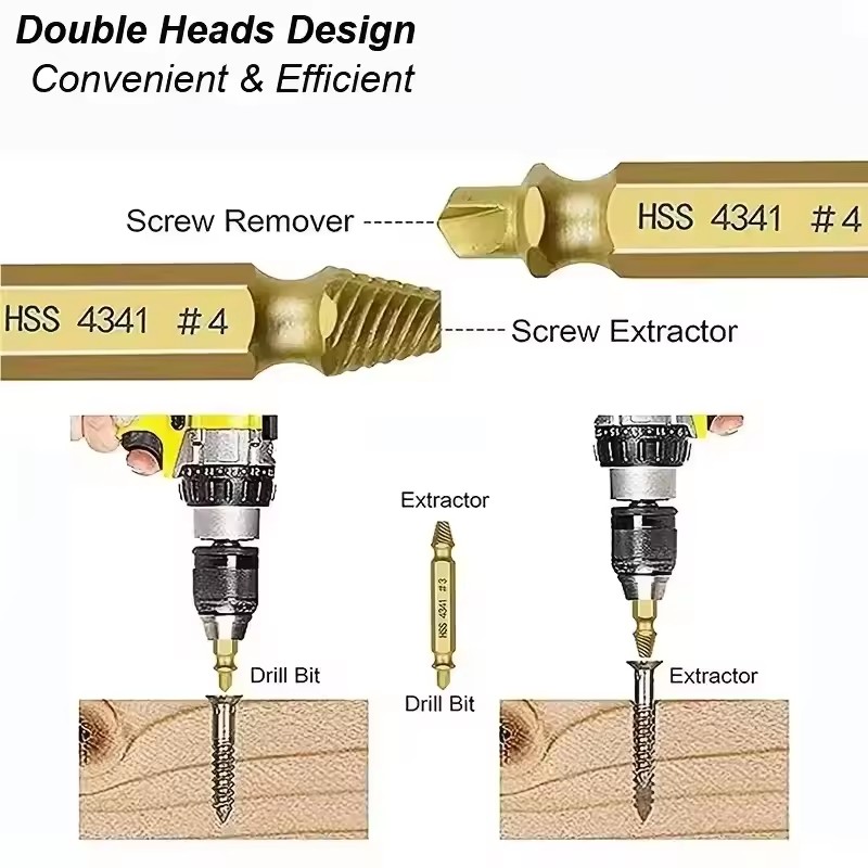 Zestaw wierteł do wykręcania u – Drill Bit Set recenzja i cena