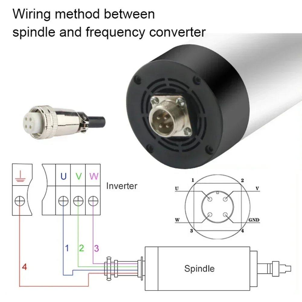 800W 1.5KW 2.2KW Zestaw silnik – Water Cooled Spindle recenzja i cena